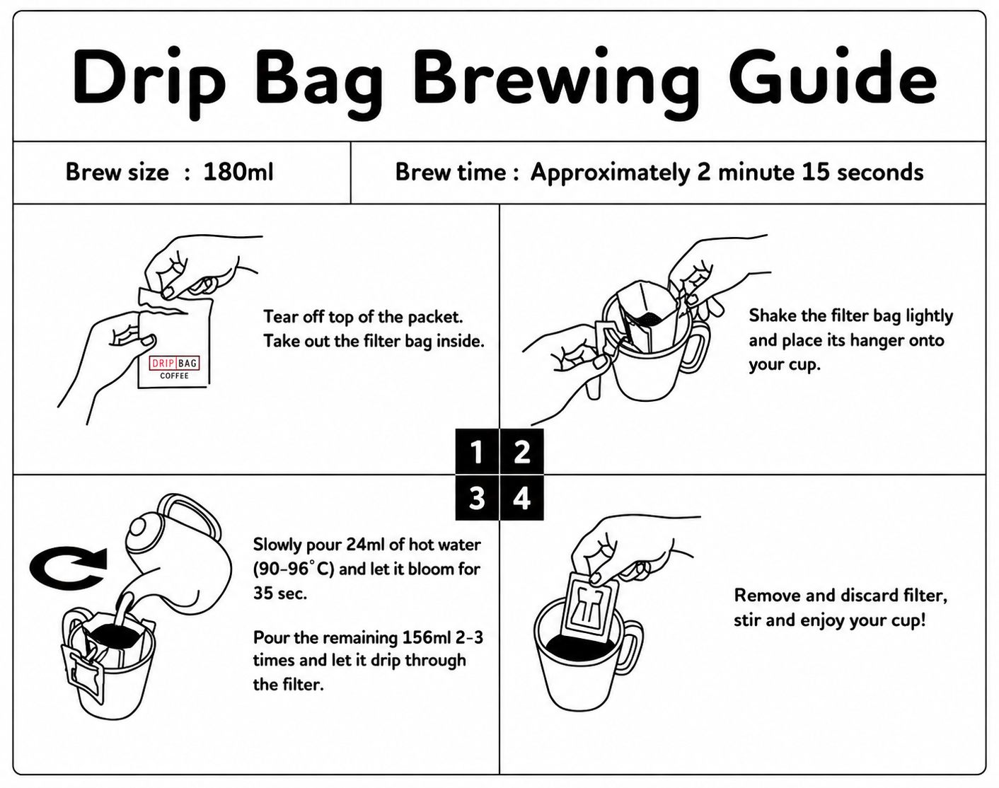 Competition grade x5 Dripbags